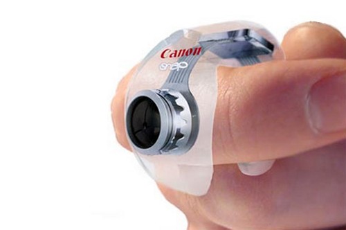 canon small camera