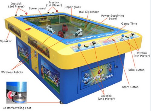 Arcade Football